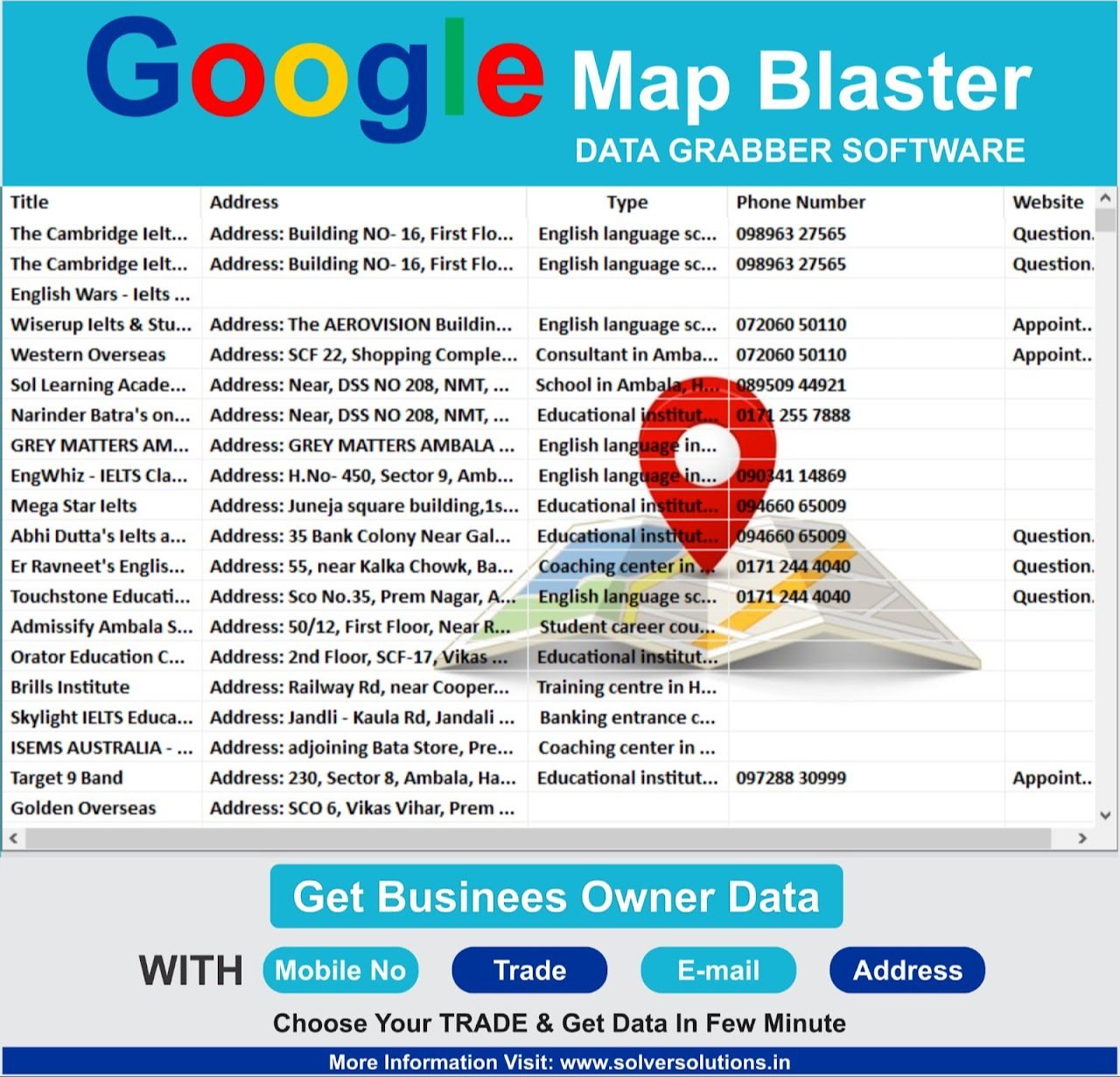 Google Maps Blaster